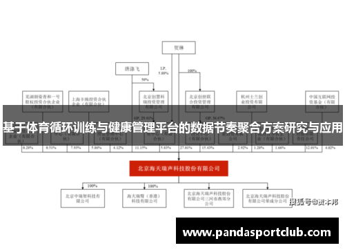 基于体育循环训练与健康管理平台的数据节奏聚合方案研究与应用